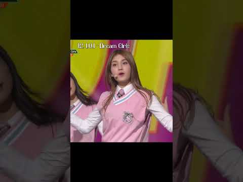 전소미 SOMI 8년 연대기? SIXTEEN부터 솔로 Fast Forward까지!