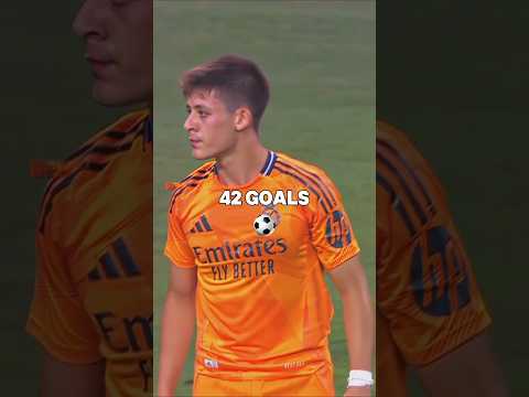 arda guler vs yamal #football #shorts #youtubeshorts