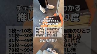 チェキ何枚から強いオタクなの？