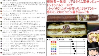 【視聴者一体型レビュー】葉巻：ドンドゥアルテ　コロナ
