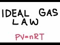 Exploring the Ideal Gas Law and Its Applications