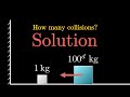 Physics of Collisions and Pi