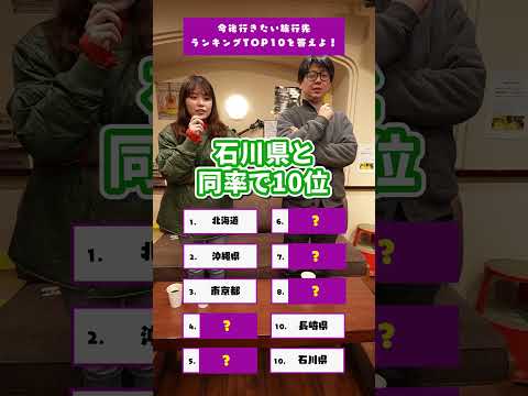今後行きたい旅行先ランキング