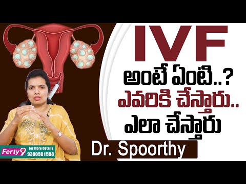 IVF treatment step by step process || Pregnancy | infertility || Dr. Spoorthy  - Ferty9 | SumanTv