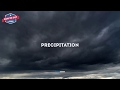 Understanding Precipitation