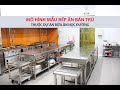 New Kitchen System Operations