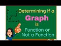 Vertical Line Test and Functions