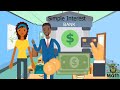 Calculating Simple Interest Made Easy