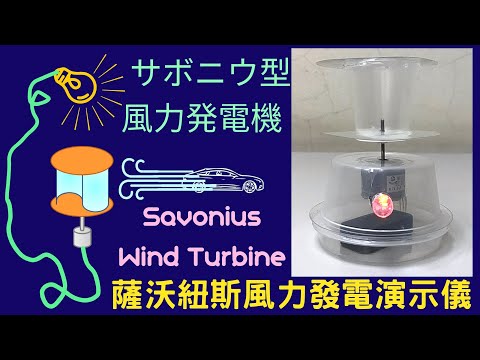 薩沃紐斯風力發電演示儀 Savonius Wind Turbine サボニウ型風力発電機