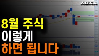 저는 이렇게 주식하니깐 걱정이 크게 없습니다 #마감시황