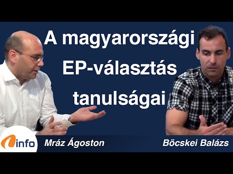 A magyarországi EP-választás tanulságai. Böcskei Balázs és Mráz Ágoston Sámuel, Inforádió, Aréna