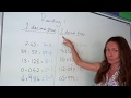 Rounding Numbers to Decimal Places