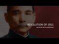 Political Changes and Revolutions in Mexico and Turkey