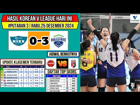 Hasil Liga Voli Korea 2024 Hari ini~GS CALTEX VS HILLSTATE~Klasemen & Top Skor Voli Korea Terbaru