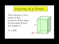 Volume and Area of Solids