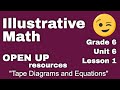 Solving Linear Equations and Word Problems