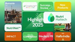 2025 was a year of impact, precision, and global growth