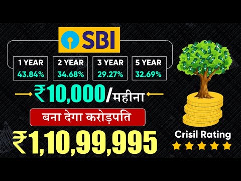 SBI Contra Fund Review | SBI Contra Fund Direct Plan Growth @AnilKumarVerma