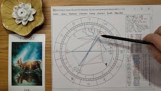 Horoskop na týden od 2.3., úplněk v Panně 3.3., Venuše přestup do Berana, Mars do Ryb, Výklad run