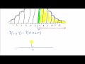 Continuity Correction and Probability Concepts