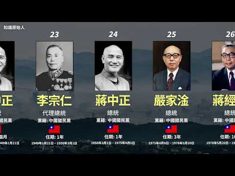 中華民國歷任總統元首列表 (1912 - 2024) - YouTube