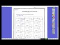 Identifying Slope and Y-Intercept Concepts