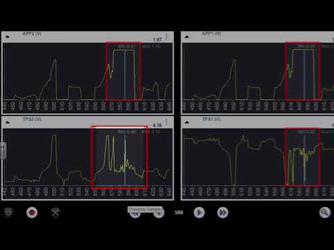 New SD Premium video is up! [Not A Typical Low Power Condition]