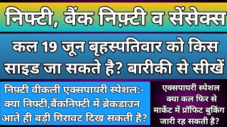 निफ़्टी,बैंकनिफ्टी में कल किस लेवल से गिरावट हो सकती है?Nifty & BankNifty Prediction for Thursday