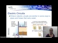 Electricity and Circuits Concepts