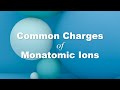 Chlorine and Ion Formation Concepts