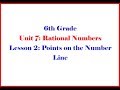 Understanding Basic Number Concepts
