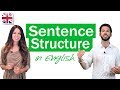 Mastering English Sentence Structure
