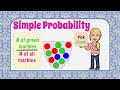 Understanding Simple Probability Concepts
