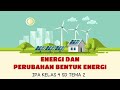 Kuis Energi dan Penghematannya