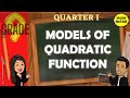 Understanding Quadratic Functions