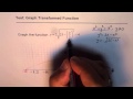 Transformations of Functions and Graphs