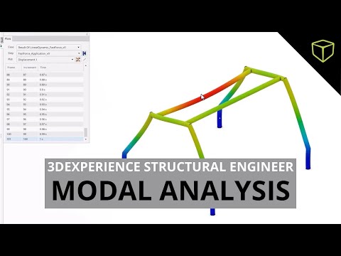 Performing Modal Analysis with the Cloud