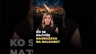 Zašto Srbija izdvaja milijarde za naoružanje?