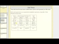 Understanding Like Terms and Simplification