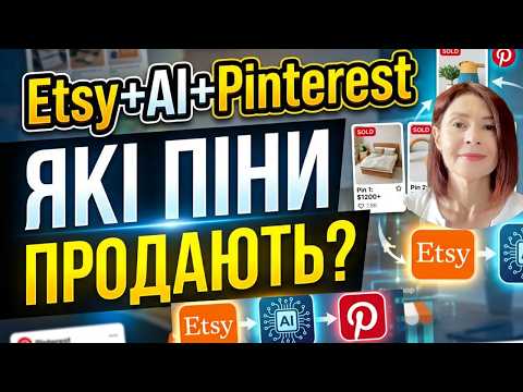 Etsy AI та Pinterest: які Піни продають з Etsy Зараз? Etsy 2026, Штучний Інтелект, Ші