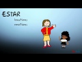 Mastering the Uses of the Verb Estar