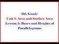Understanding Parallelogram Properties