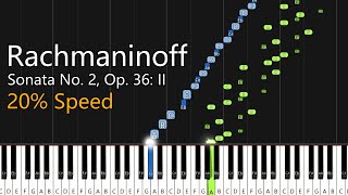 Rachmaninoff - Piano Sonata No. 2, Op. 36: II (Slow Piano Tutorial) [20% Speed]