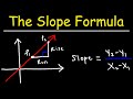 Calculating the Slope: Key Concepts and Applications