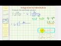 Integration Techniques and Concepts