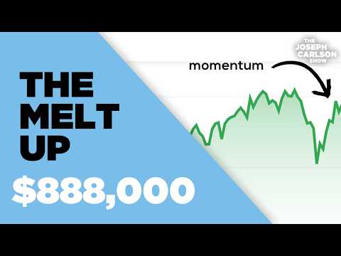 Get Ready For The Market Melt-Up