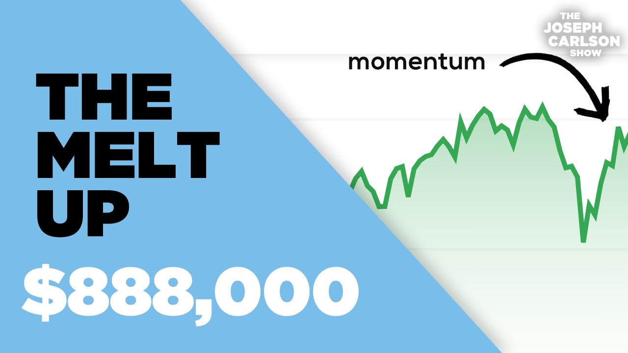 Get Ready For The Market Melt-Up