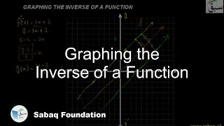 Graphing the Inverse of a Function