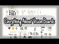 Creating and Using Vision Boards