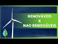 Renewable and Non-Renewable Resources